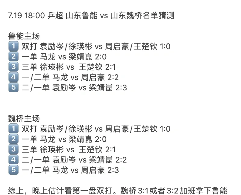 鲁能队士气高涨，全力备战下轮联赛争夺积分的简单介绍