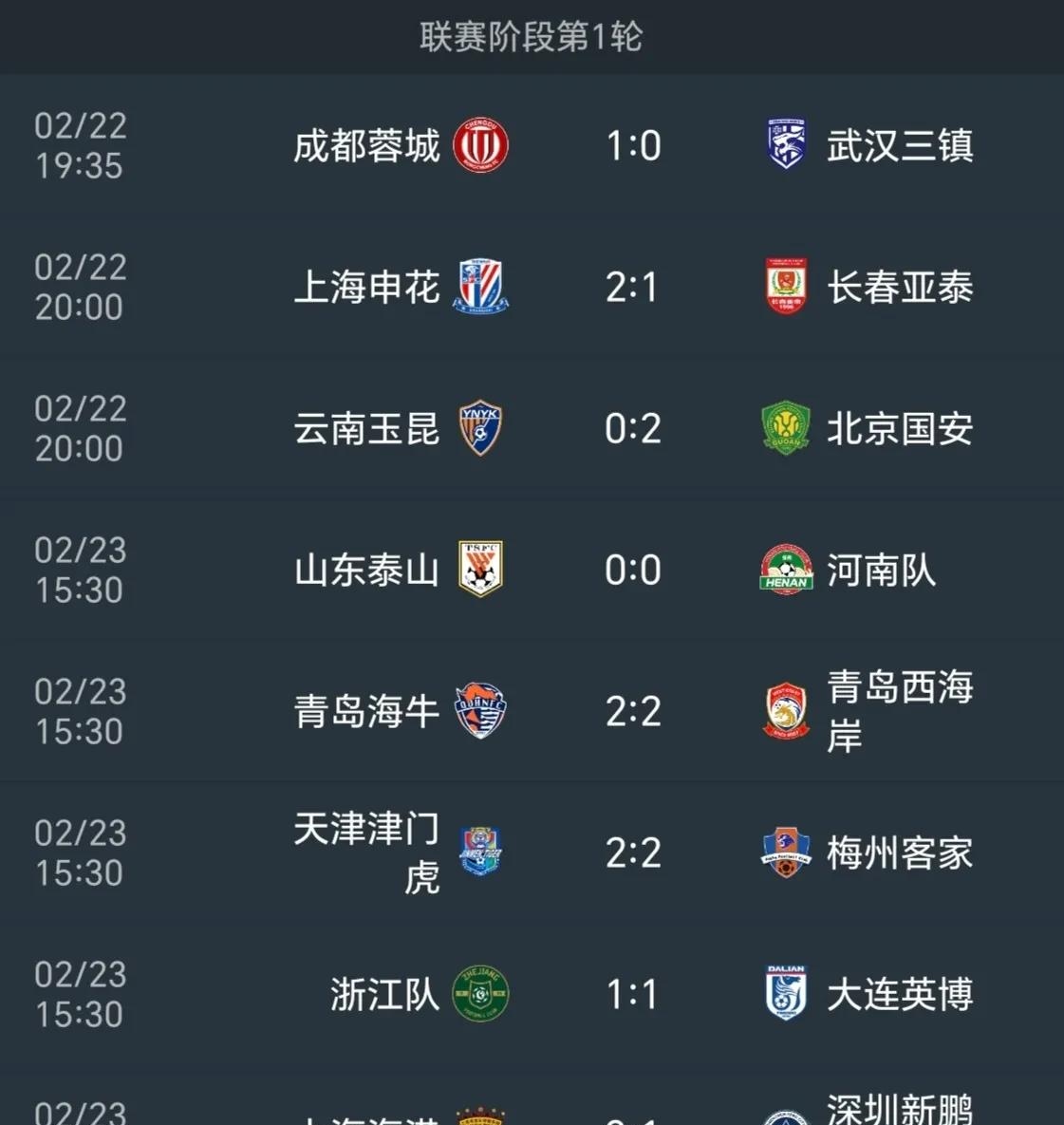包含殖民地客场轻松赢球，积分榜上升的词条