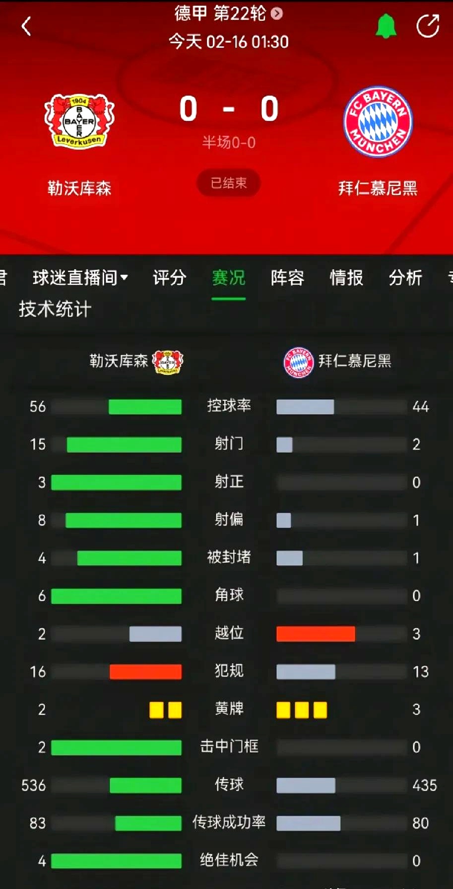 ld乐动体育官网-拜仁料敌如神无效，欧冠淘汰命中注定