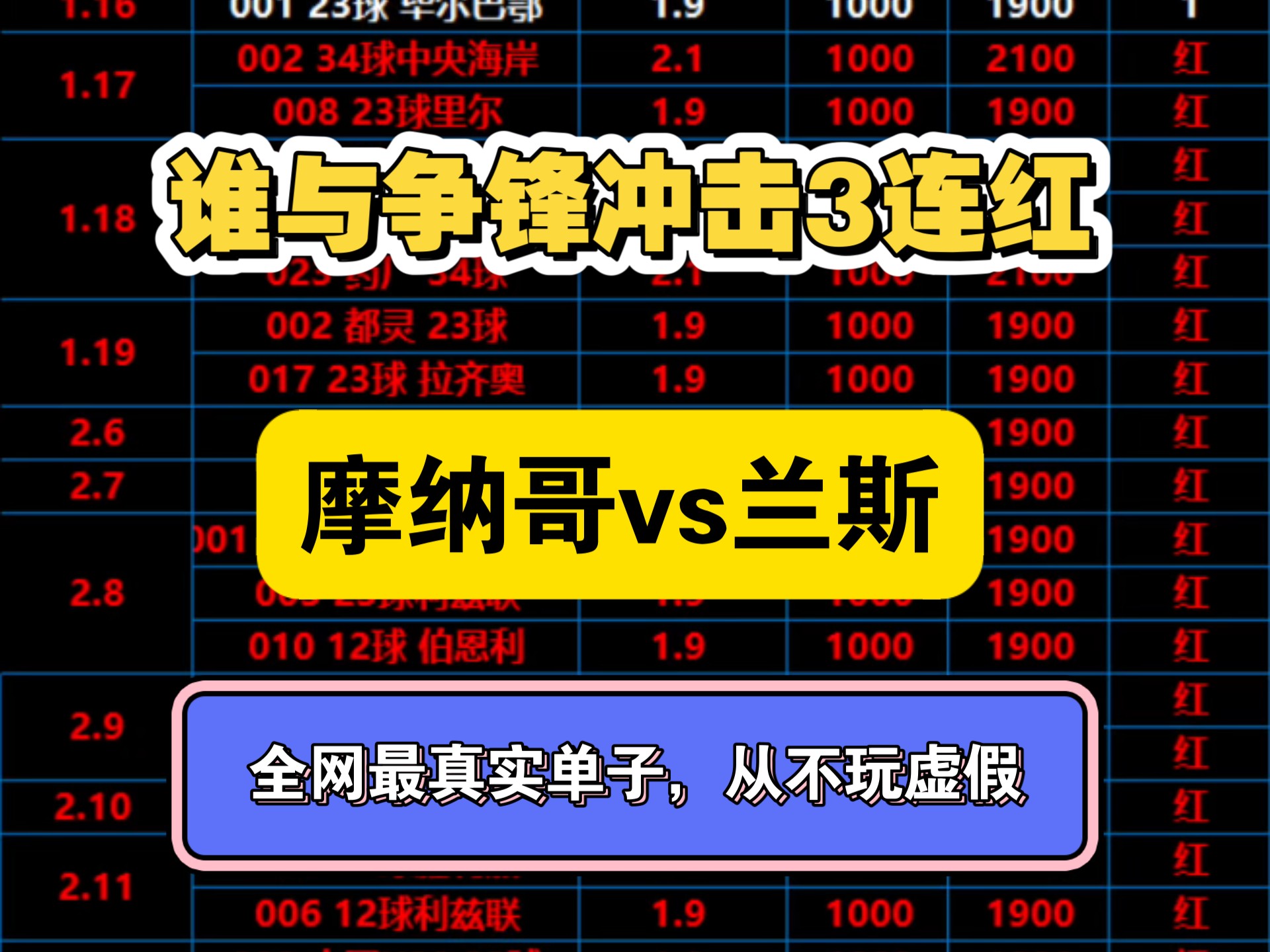 关于摩纳哥连胜达到三场，状态持续火爆的信息