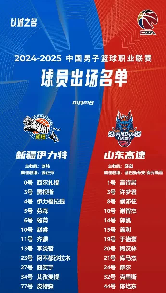 新疆队大胜山东，壮志蓬勃冲击前四的简单介绍