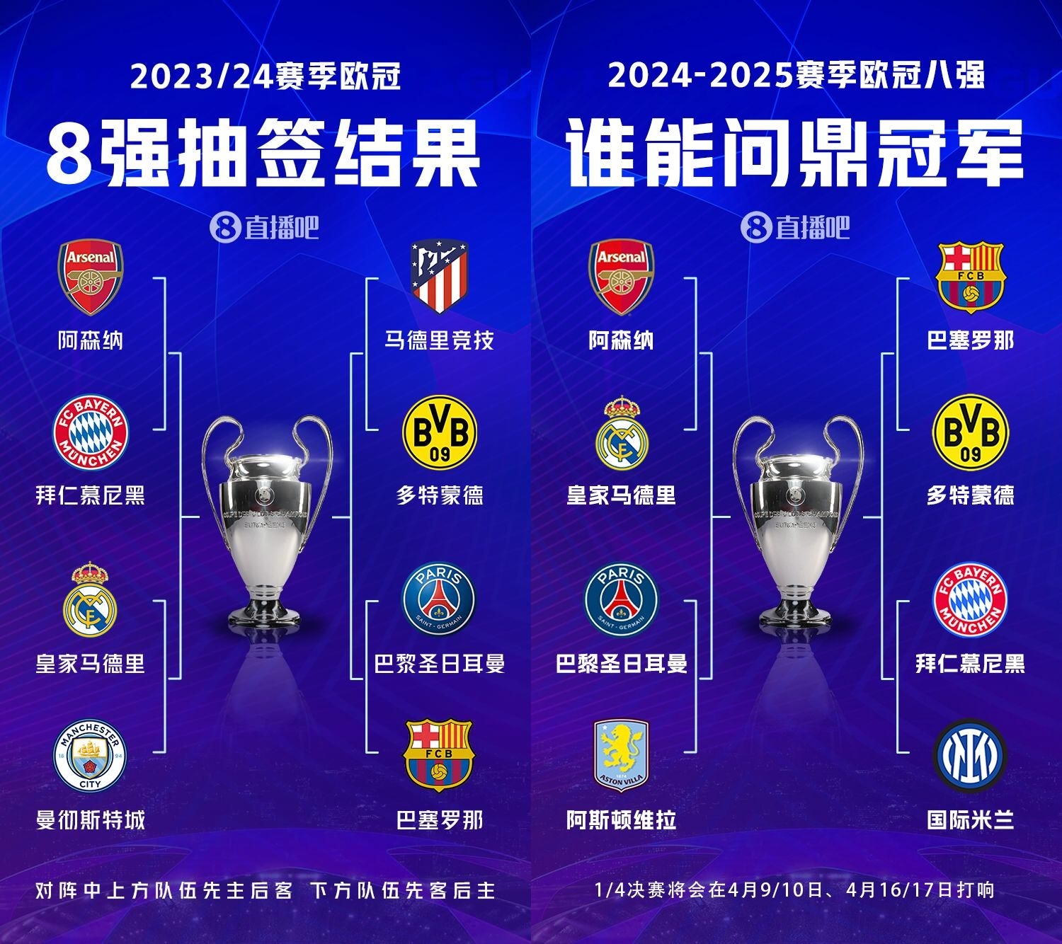 乐动运动app-马德里竞技主场大胜晋级，取得八强资格