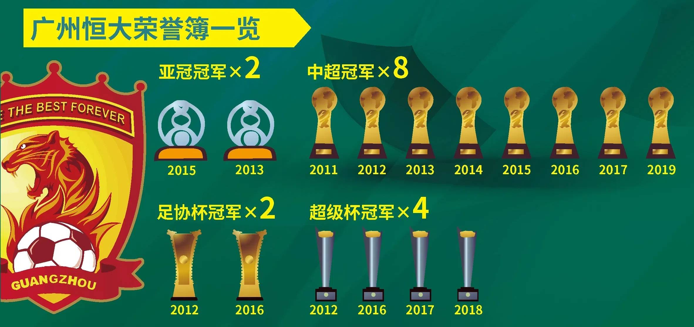 乐动体育官方入口-包含广州恒大主场战胜山东鲁能，继续领跑积分榜的词条
