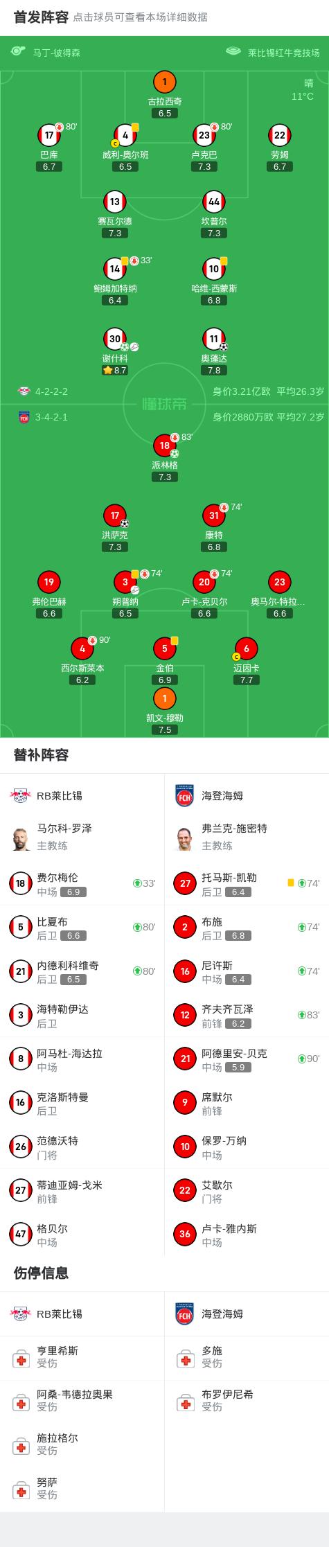 乐动体育平台-RB莱比锡战平对手，争夺前四之位继续激烈